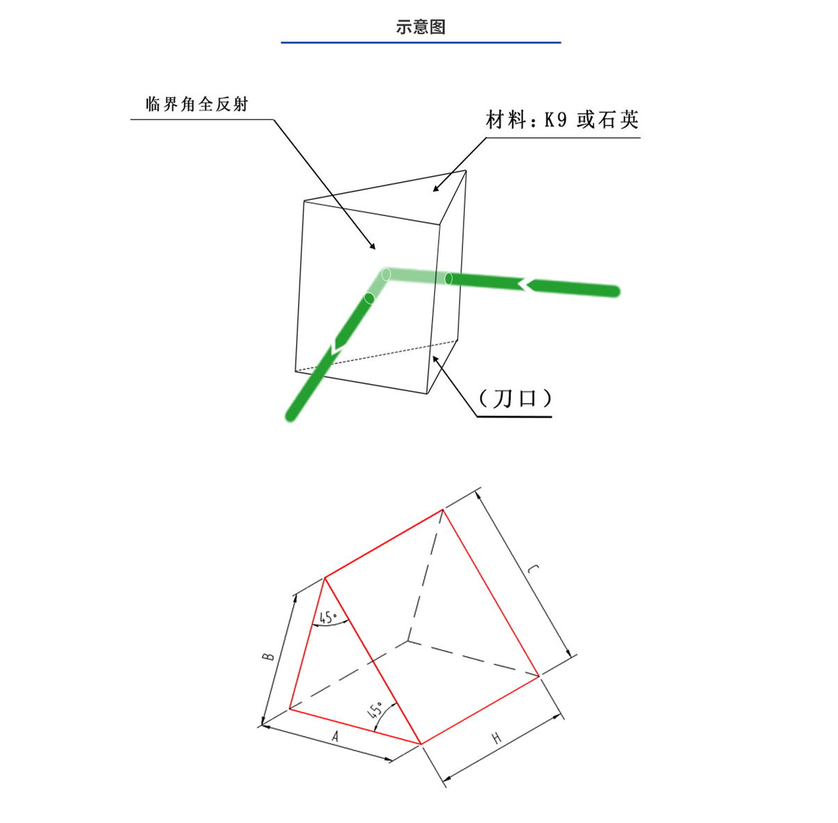 pg电子模拟器(中国)官方网站