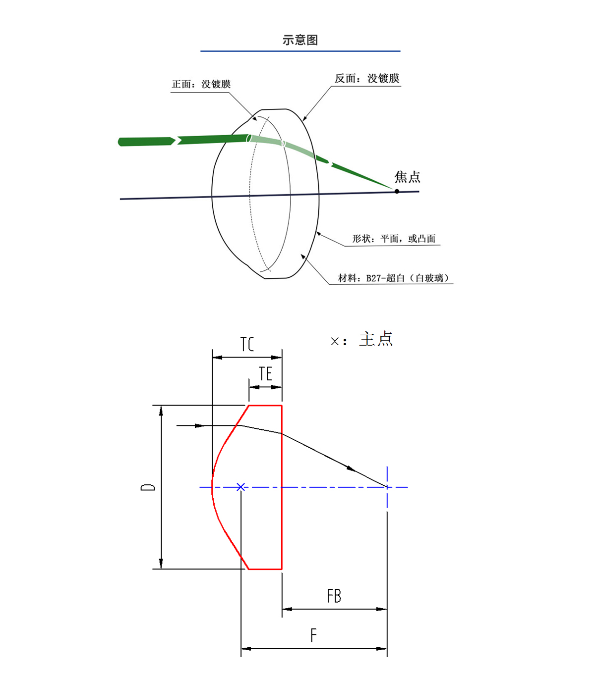 pg电子模拟器(中国)官方网站